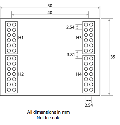Header locations for daughter board