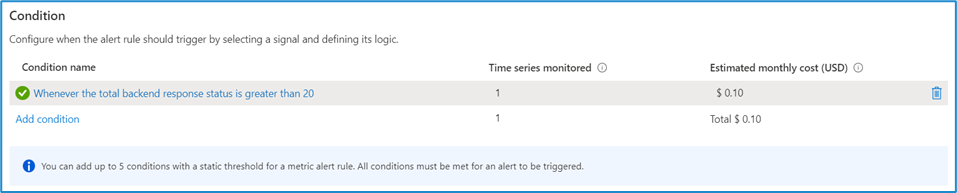 Image showing application gateway pricing details