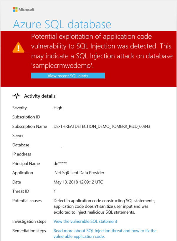 Anomalous activity report