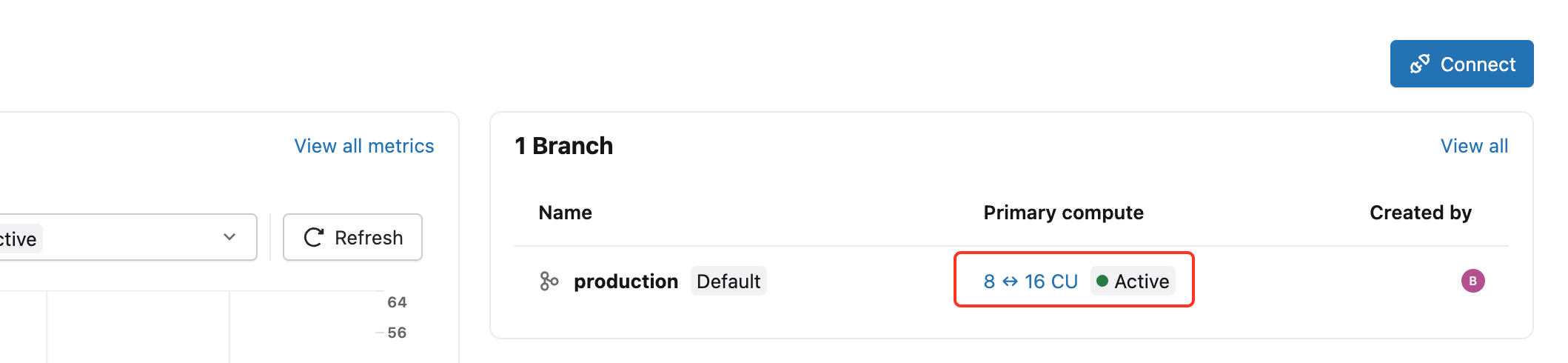 Project dashboard showing the production branch with its primary compute link