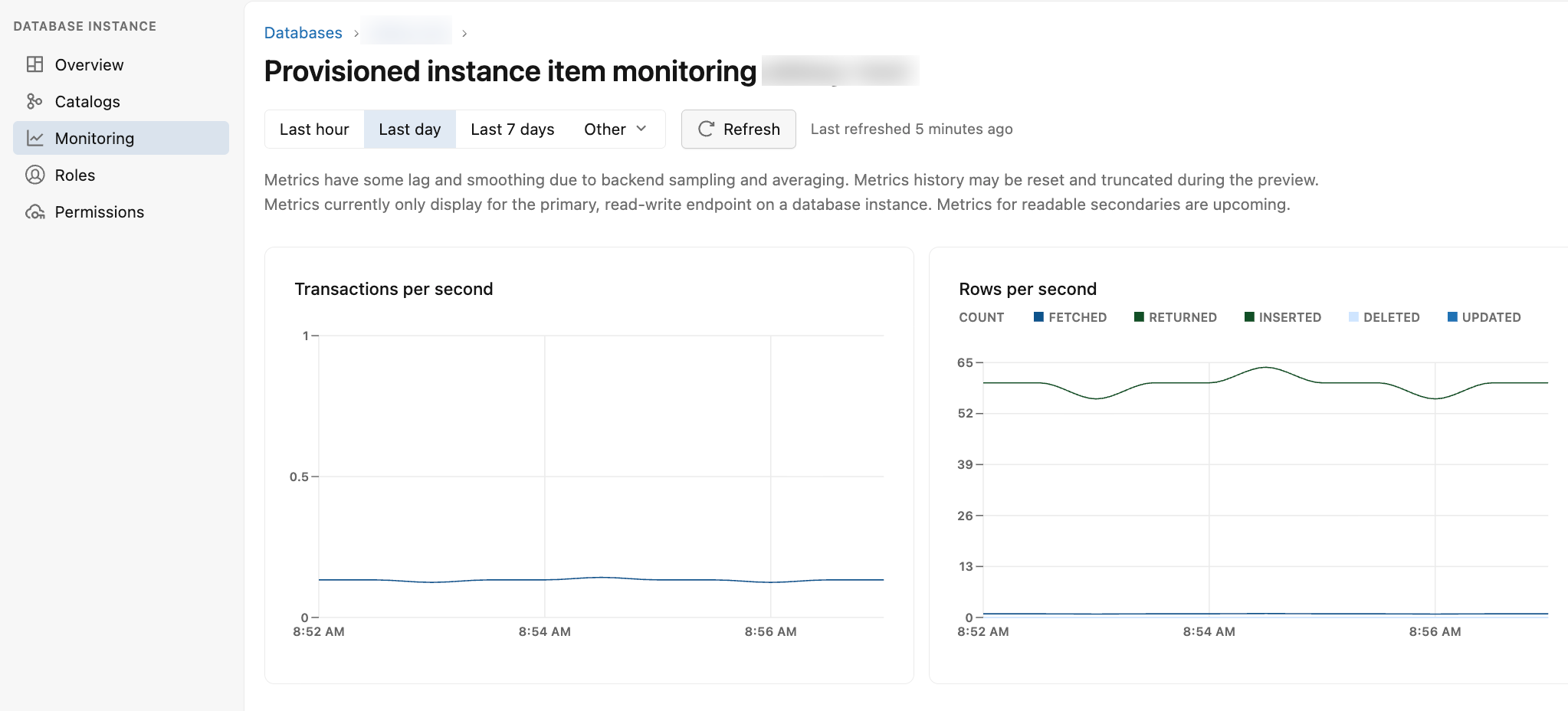Database instance metrics