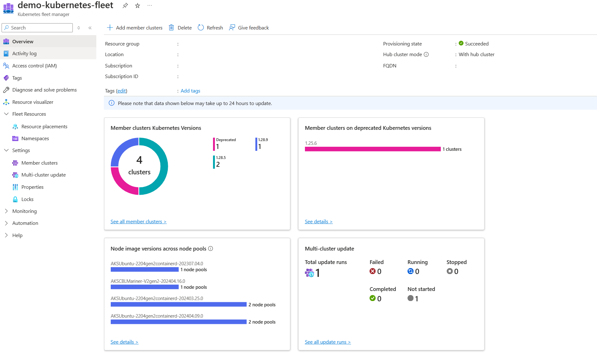 Screenshot of the Azure portal pane for a fleet resource, showing member cluster Kubernetes versions and node images in use across all node pools of member clusters.