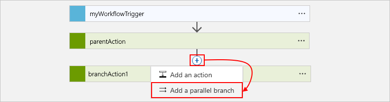 Screenshot shows Consumption workflow with selected plus sign and selected option, Add a parallel branch.