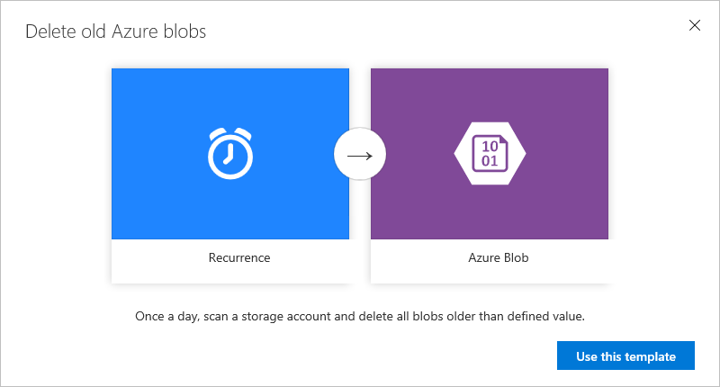 Screenshot showing information about the 'Delete old Azure blobs' template with a description and diagram that shows a recurring schedule.