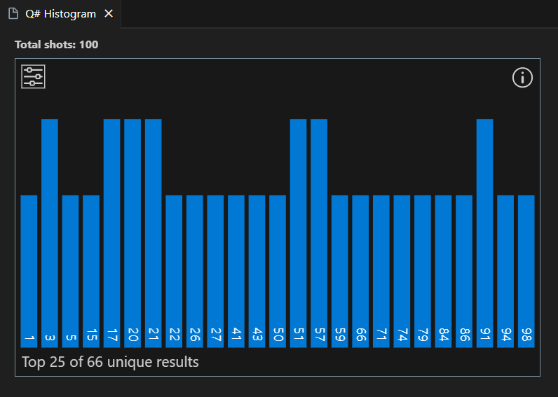 Screenshot the Q# histogram window in Visual Studio Code.