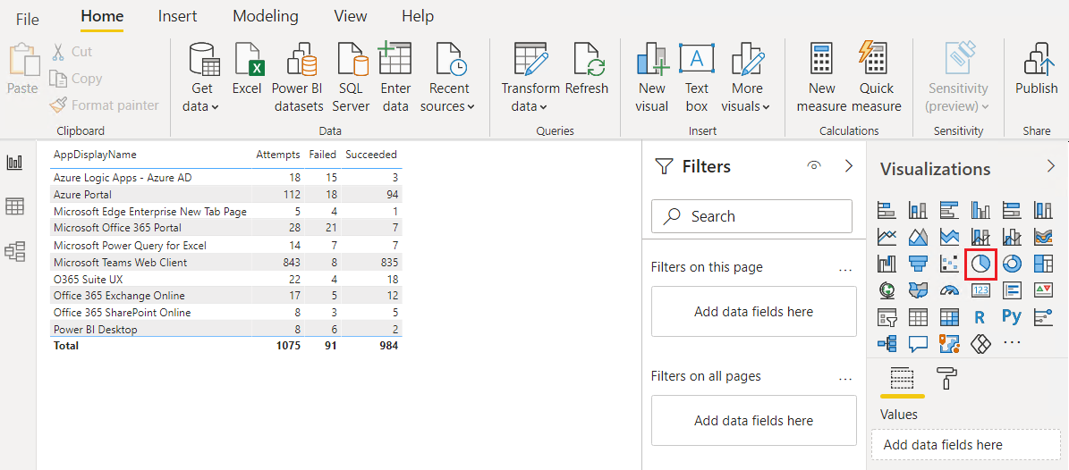 Skjermbilde som viser sektordiagramikonet under Visualiseringer i Power BI Desktop.