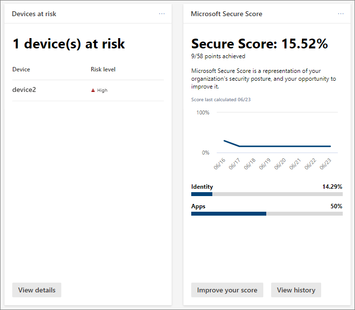 Skjermbilde av kort i Microsoft Defender-portalen