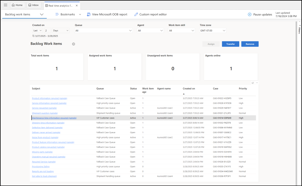 Skjermbilde av rapport om sanntidsanalyse for etterslepselementer