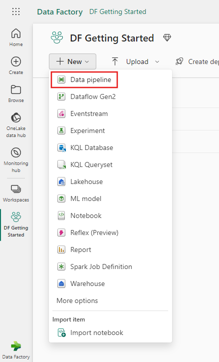 Screenshot showing the new data pipeline button in the newly created workspace.