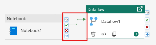 Skjermbilde som viser dialogboksen koble til aktiviteter.