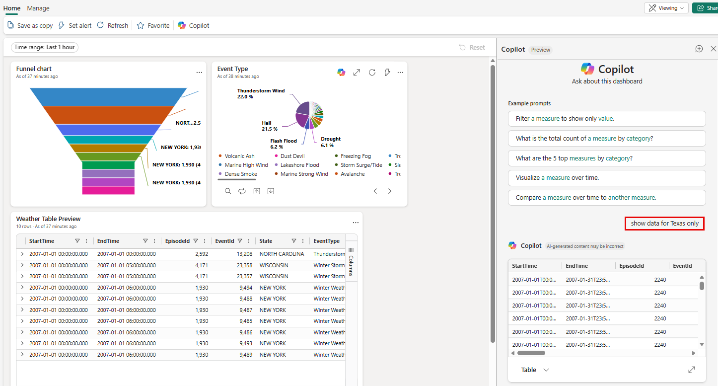 Skjermbilde som viser copilot-panelet med et spørsmål skrevet inn og tabelldataene returnert.