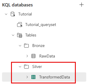 Skjermbilde av Silver-undermappen som inneholder tabellen TransformedData.