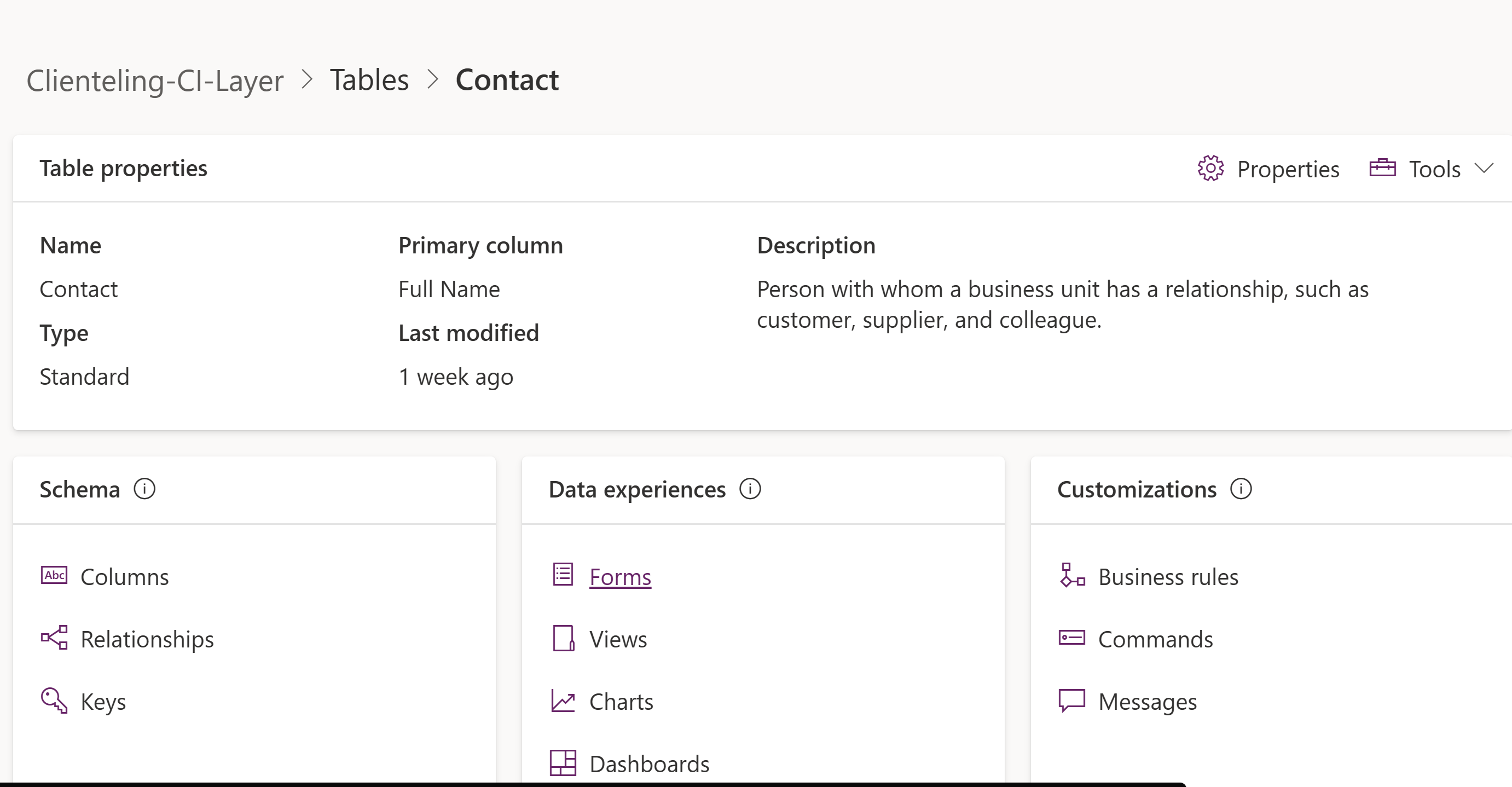 The image shows how to add contact forms to the solution.