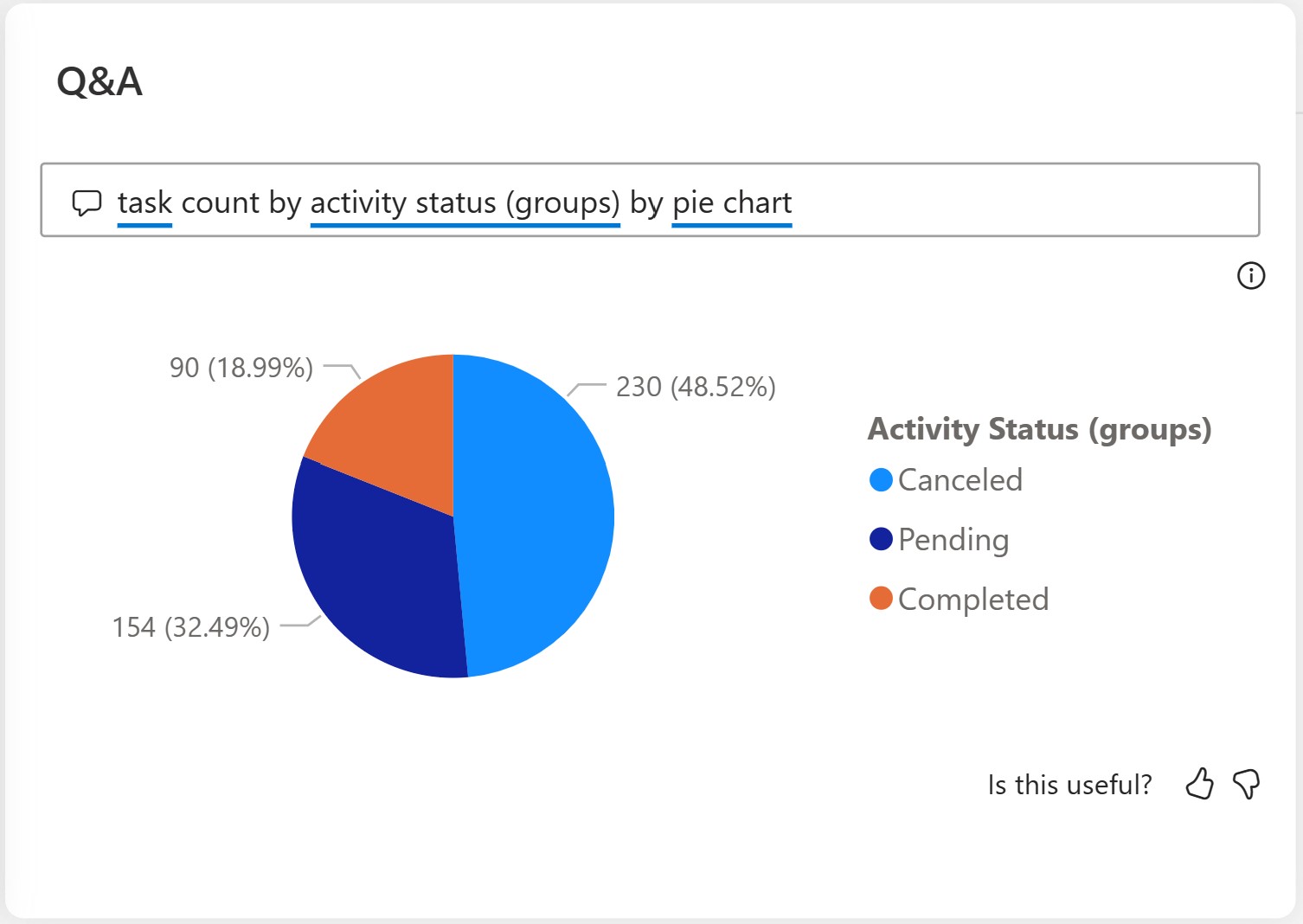 The image shows the Power BI report selected by type.