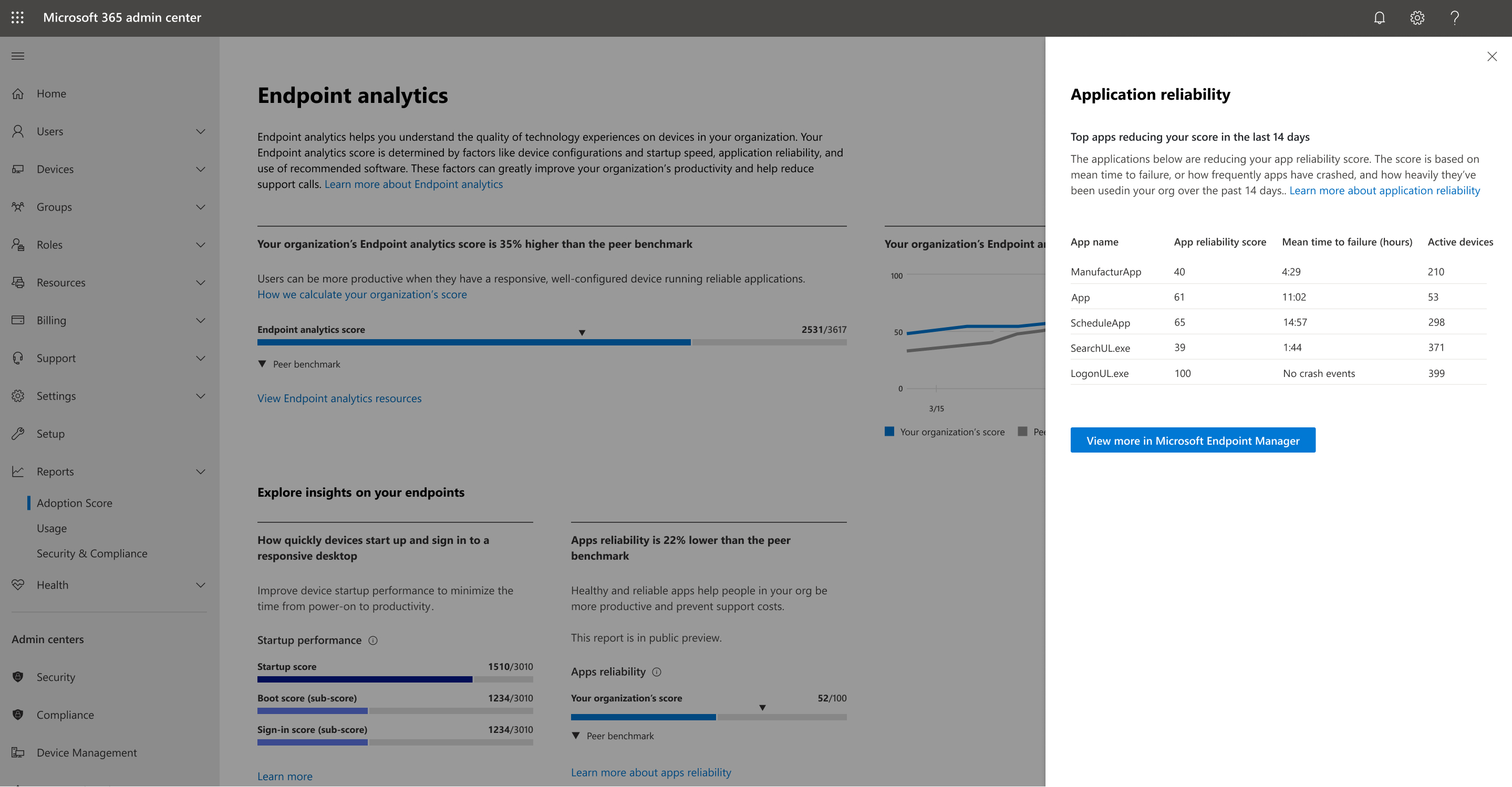 Screenshot of endpoint analytics application reliability report in Intune admin center.