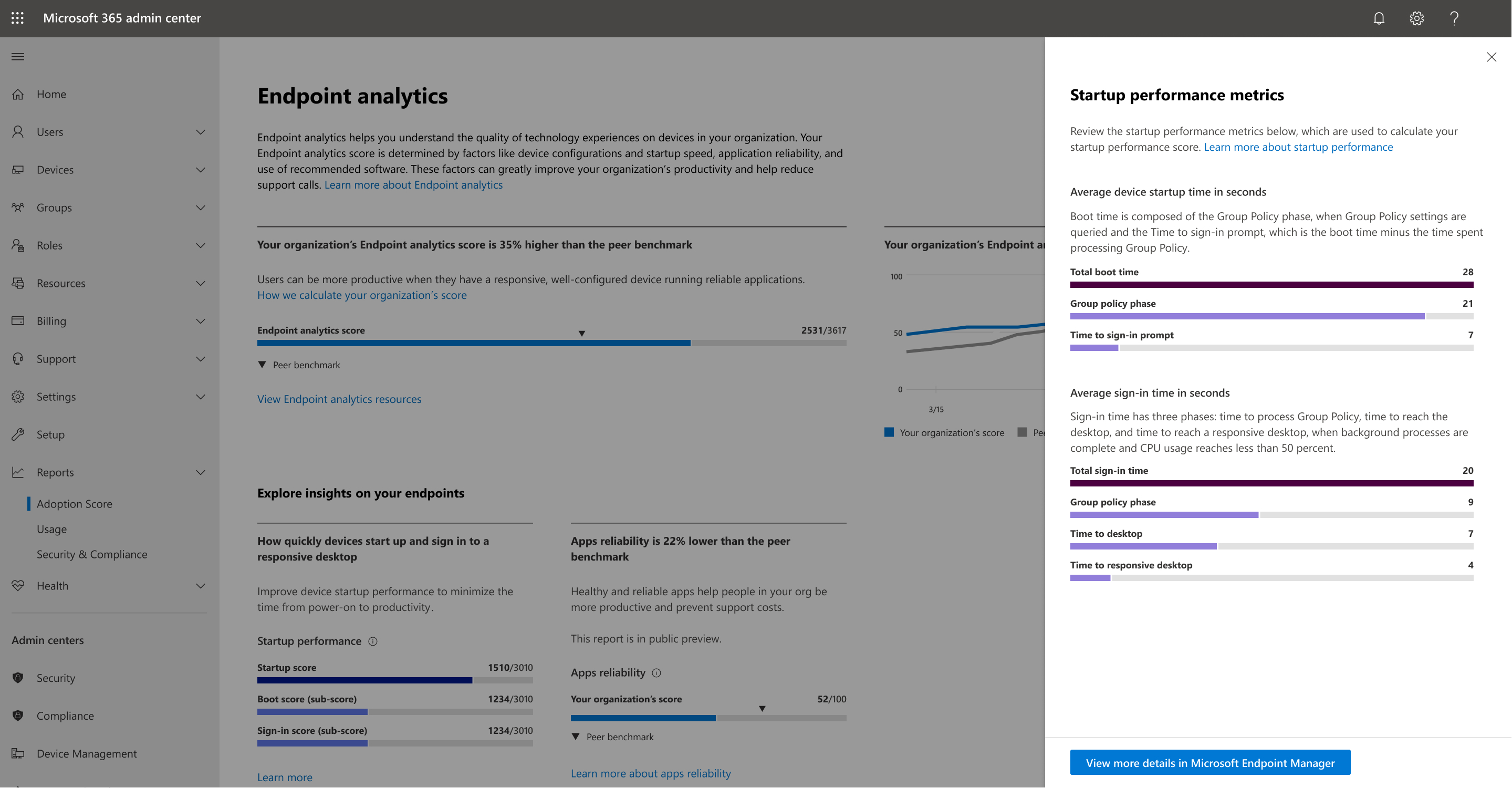 Screenshot of endpoint analytics startup performance report in Intune admin center.