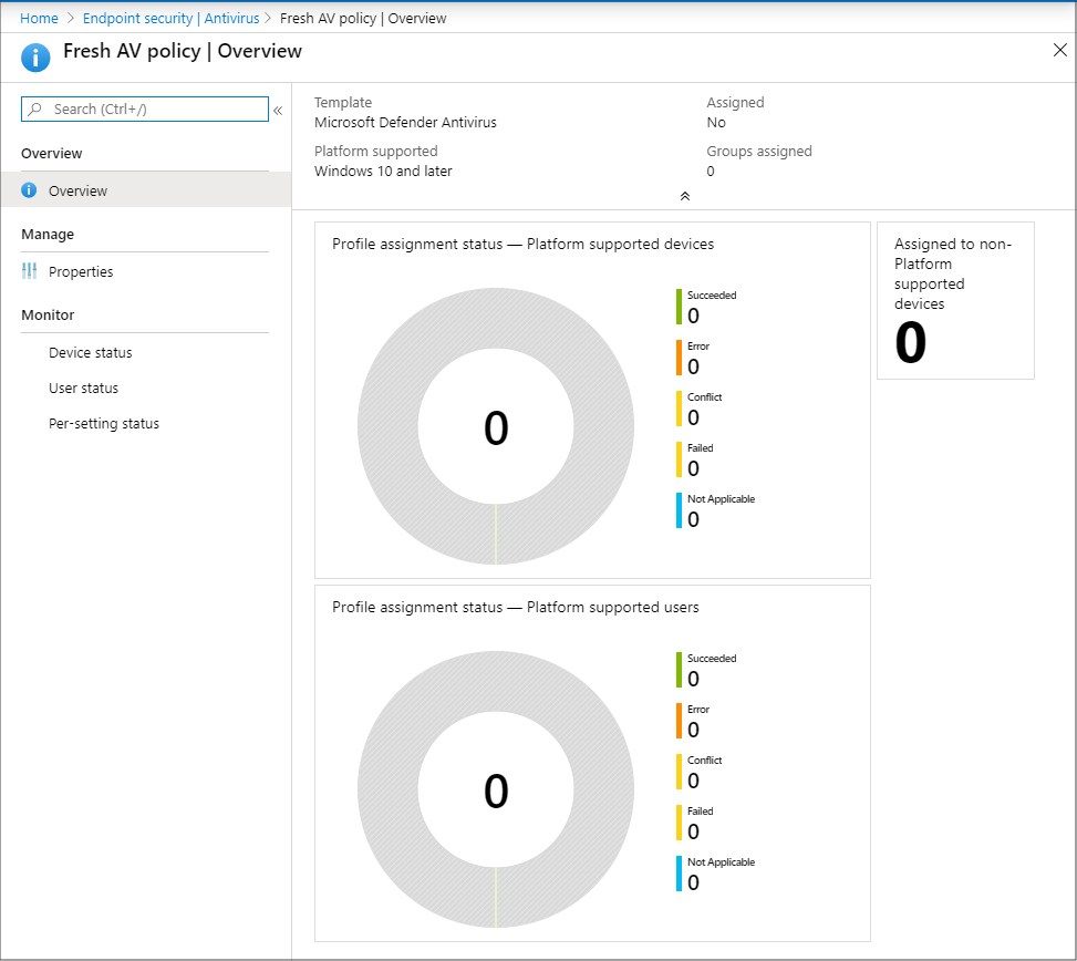 Overview page of antivirus policy