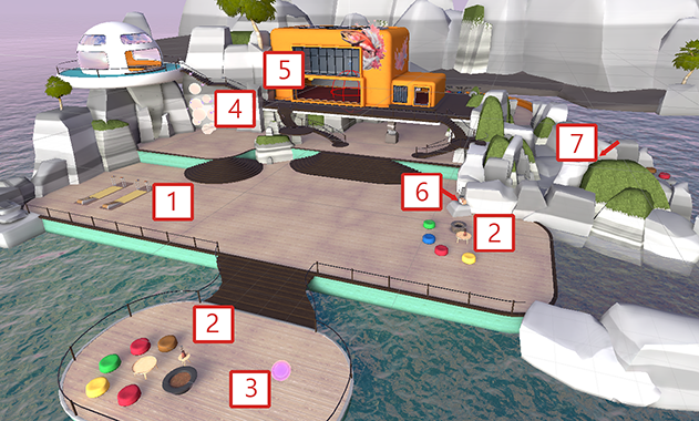 Long distance view of the Toybox scene with features numbered.
