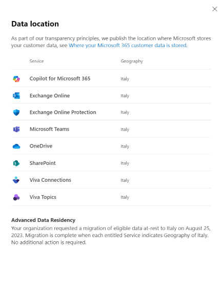 Skjermbilde av plasseringsvisning for data når overføringen er fullført.