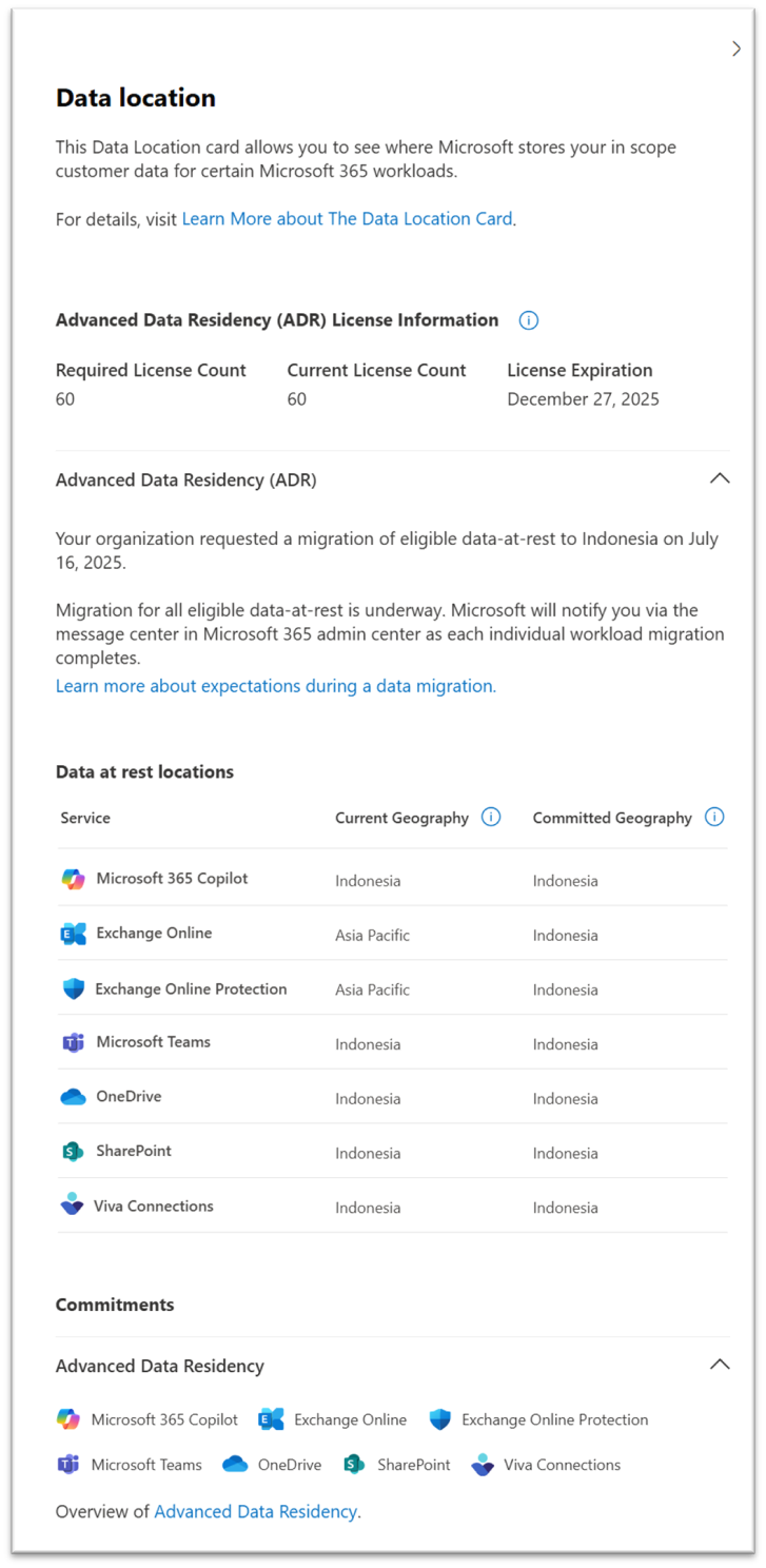 Skjermbilde av plasseringsvisning for data under overføring.