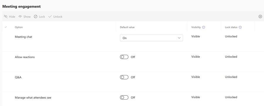 Screenshot of Teams meeting engagement policies for meeting templates in the Teams admin center.