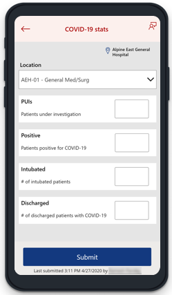 COVID-19-statistikk