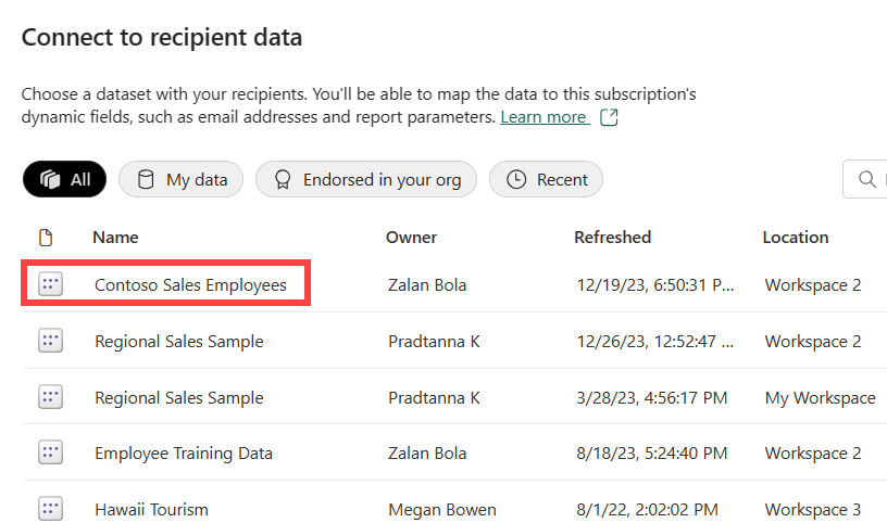 Skjermbilde av Power Bi-tjeneste som viser Koble til til mottakerens datatrinn i veiviseren, med ansattdata beskrevet i rødt.