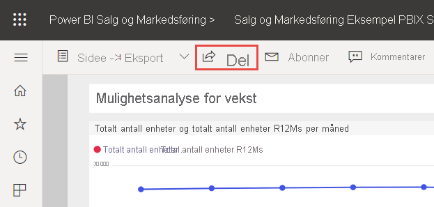 Skjermbilde av deling av en rapport.