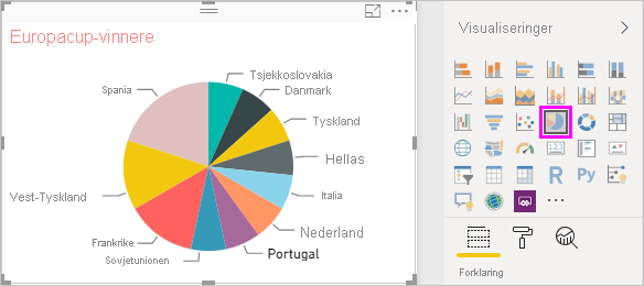 Skjermbilde som viser de samme feltene som er endret til et sektordiagram.