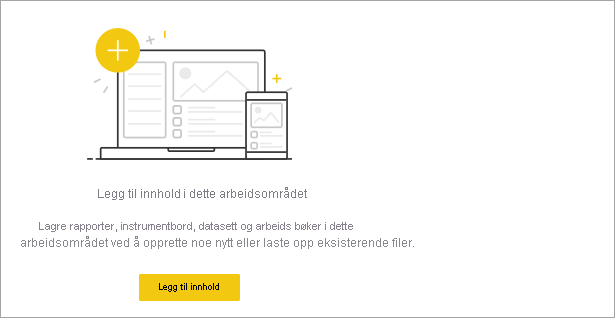 A screenshot of an empty workspace in the Power BI service.