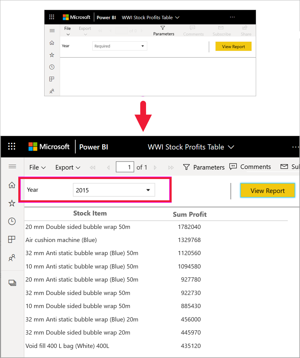 Screenshot showing a report with the year parameter selected.