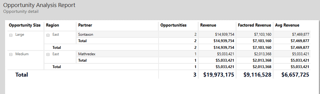 Screenshot shows the detail view that contains numbers reflecting the selected values.