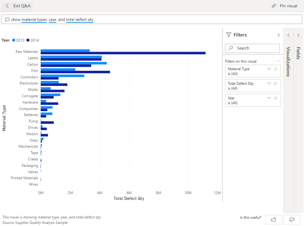 Screenshot that shows the question box: Show material types, year, and total defect qty.