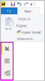 Skjermbilde av Power BI Desktop som viser ikonene for rapport, data og modell.