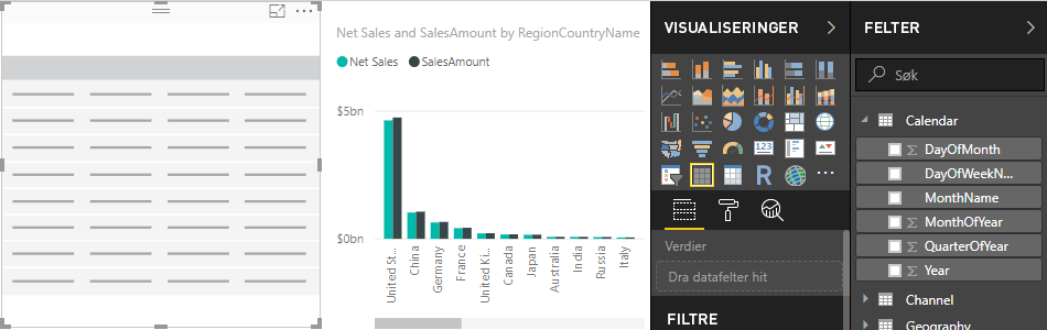 Skjermbilde av en ny tom tabellvisualisering.