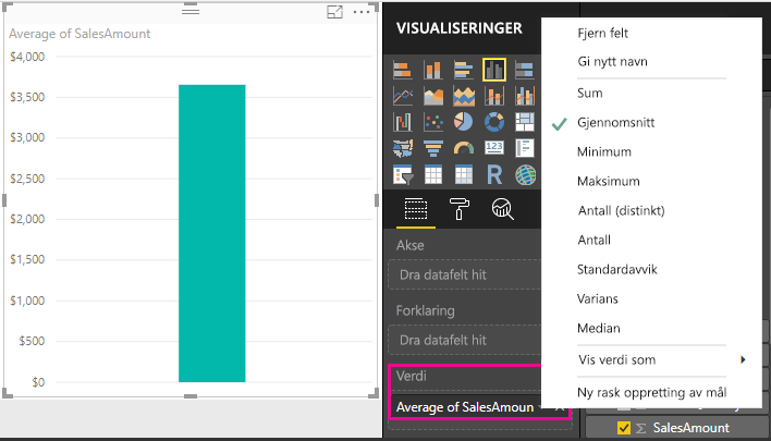 Skjermbilde av gjennomsnittsdiagrammet SalesAmount.