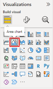 Skjermbilde av arealdiagramikonet som er uthevet i Visualiseringer-ruten.