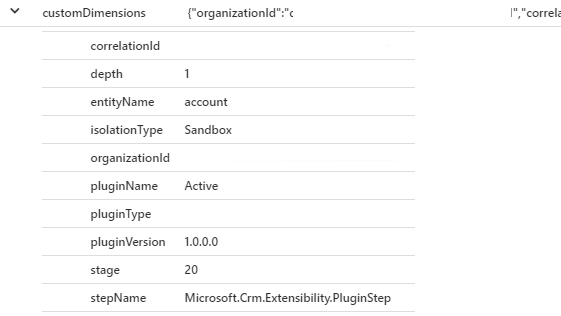 Application Insights Dataverse-logger for programtilleggskjøringer.