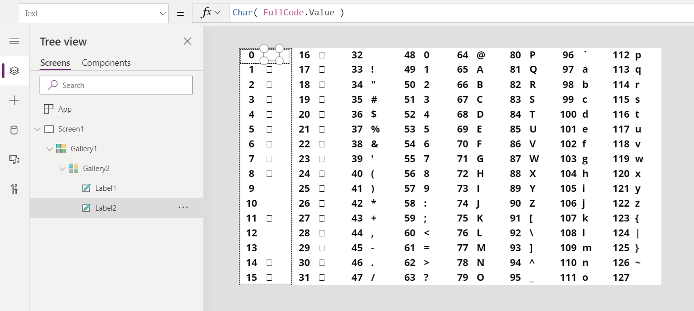 Første 128 ASCII tegn.