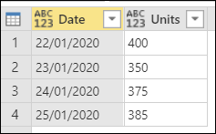 Eksempel på opprinnelig tabell med datoer i Dato-kolonnen satt til britisk format for dag, deretter måned, deretter år.