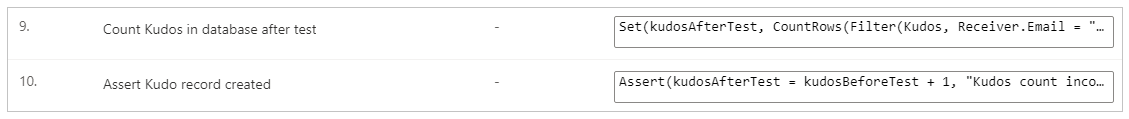 Kudos etter testdeklarasjonen Kudos etter testdeklarasjonen.