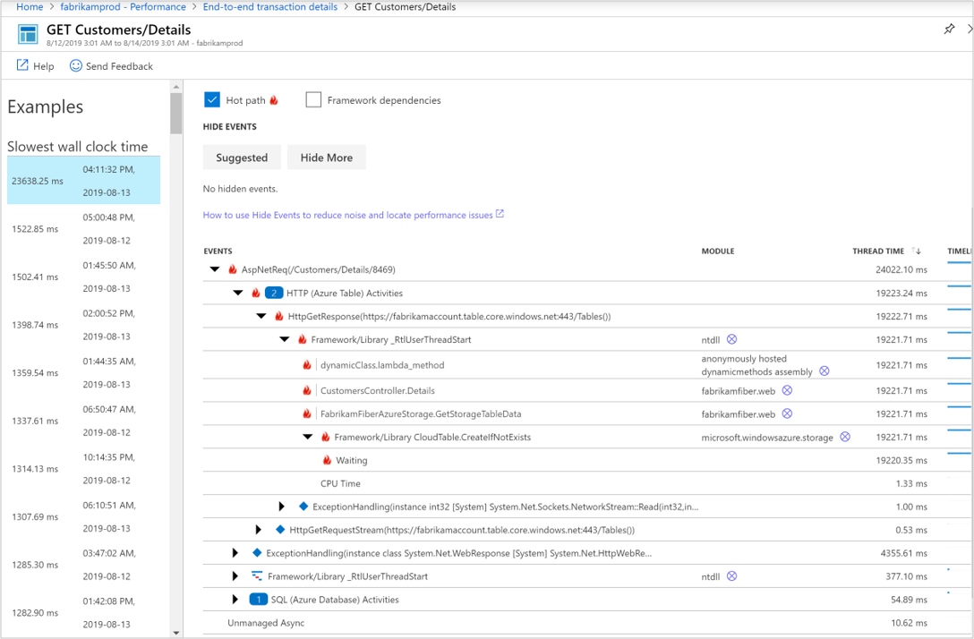 Screenshot that shows Profiler details.