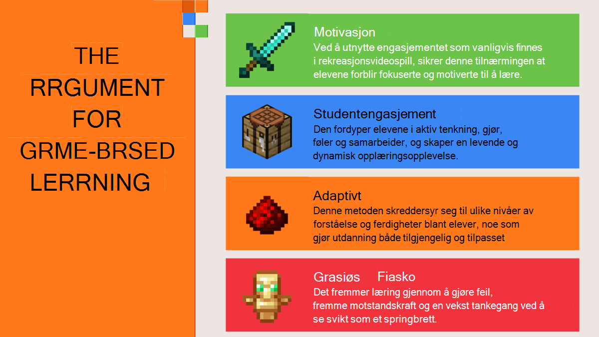Illustrert tabell over argumentet for spillbasert læring som viser: motivasjon, studentengasjement, adaptivitet og grasiøs fiasko.