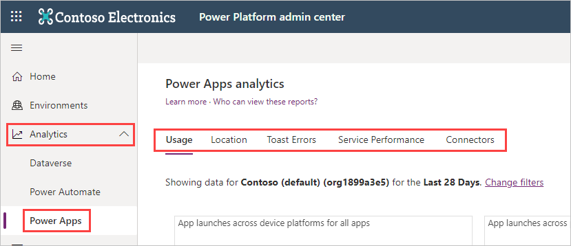 Screenshot of the Power Apps analytics dashboard with Analytics and Power Apps highlighted in the left side menu and the report tabs in the dashboard highlighted.