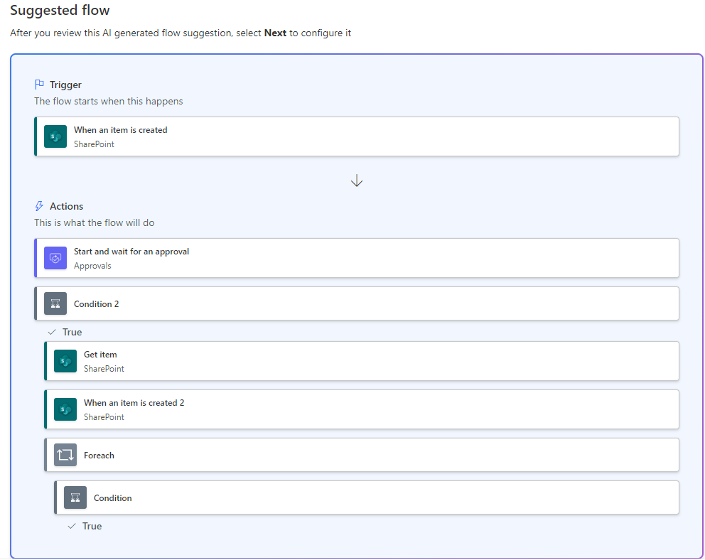 Screenshot showing the flow that Copilot suggested.