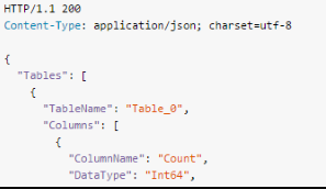 Skjermbilde av masseeksport. Masseeksport av rådata til lagring så snart den kommer.