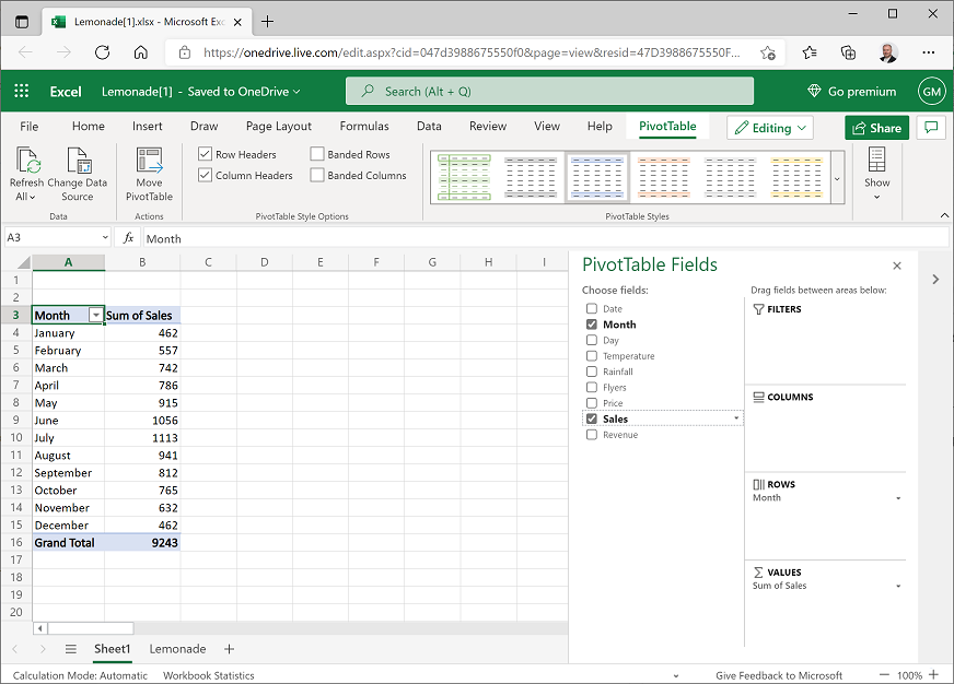Skjermbilde av en pivottabell som viser salg summert etter måned.