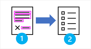 Diagram over informasjonsutvinningsprosessen.