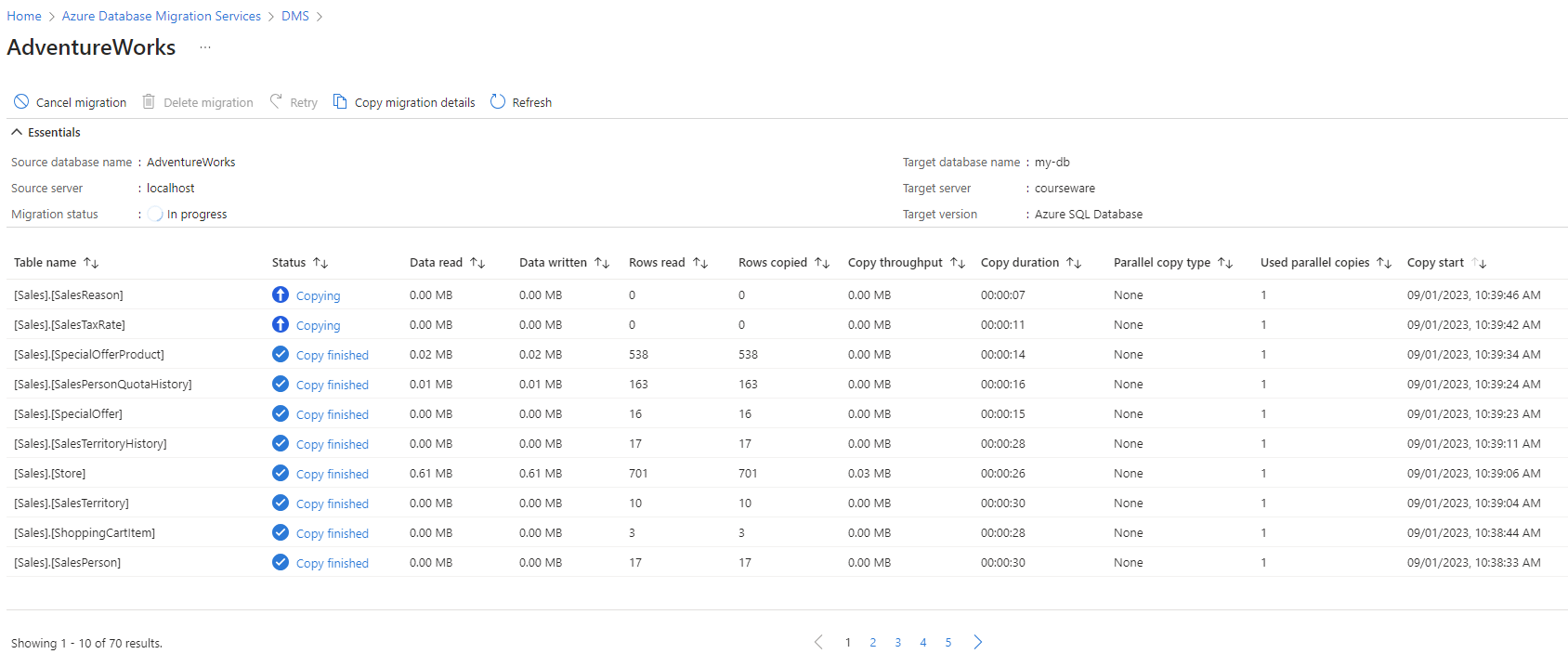 Skjermbilde av overvåkingssiden i Azure Database Migration Services i Azure-portalen.