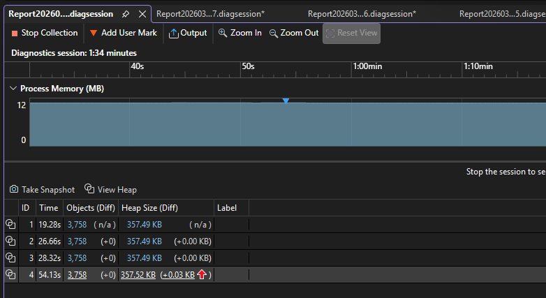 Memory Usage overview page Screenshot of the overview page in the Memory Usage tool in the Visual Studio Performance Profiler, showing a memory usage graph and four snapshot panes.